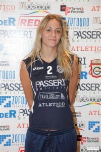 Rossit Silvia