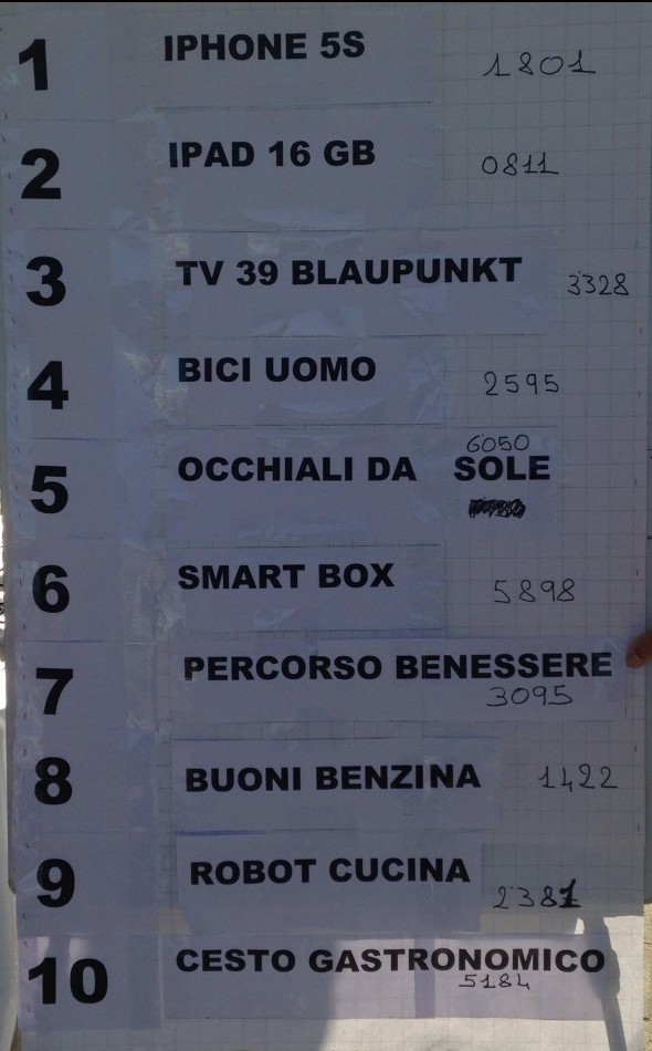 numeri vincenti